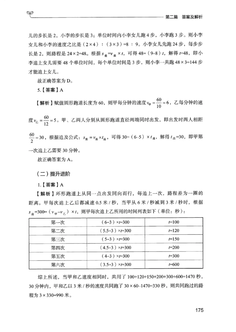 15浙江专项题集（数量关系与资料分析）_2026考公资料_（10）粉笔_2025粉笔国考省考980（课＋笔记）_粉笔980（25多省）_12025FB浙江省考980系统班_042025年浙江26本图书_课下刷题8本