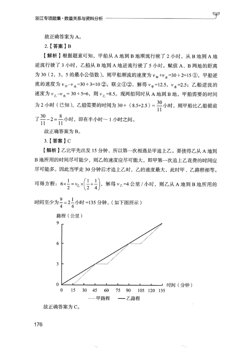 15浙江专项题集（数量关系与资料分析）_2026考公资料_（10）粉笔_2025粉笔国考省考980（课＋笔记）_粉笔980（25多省）_12025FB浙江省考980系统班_042025年浙江26本图书_课下刷题8本