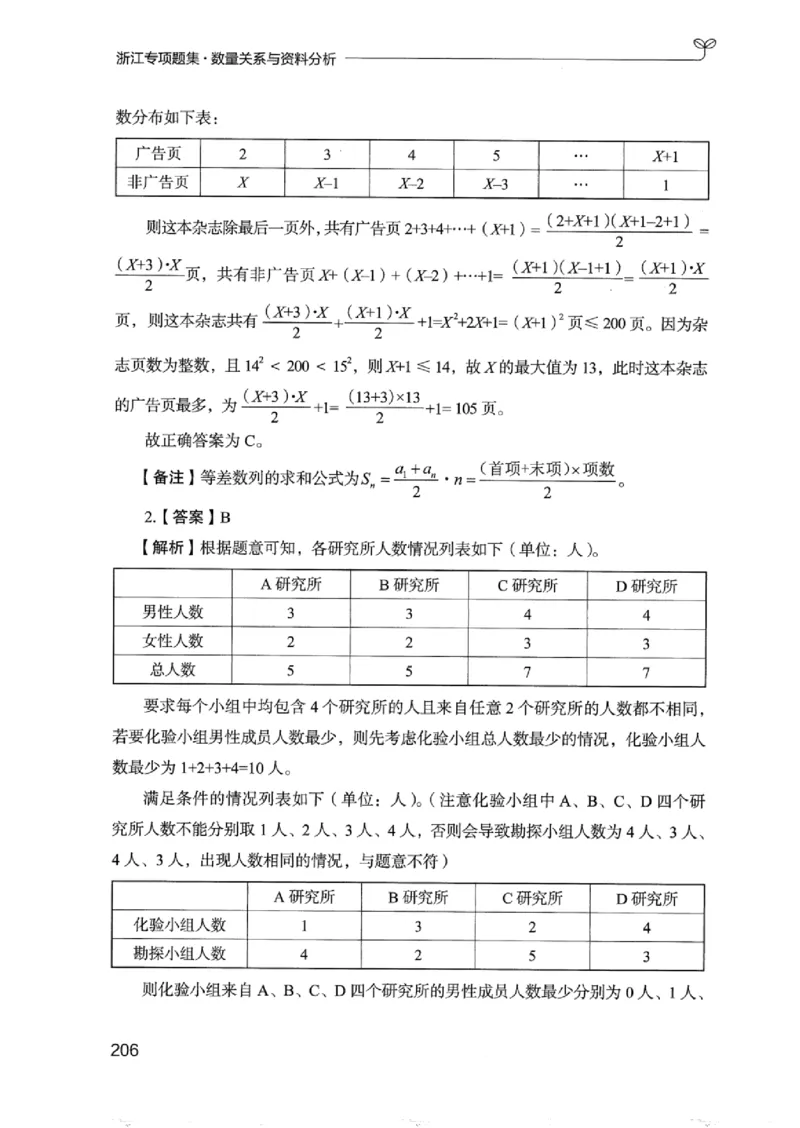 15浙江专项题集（数量关系与资料分析）_2026考公资料_（10）粉笔_2025粉笔国考省考980（课＋笔记）_粉笔980（25多省）_12025FB浙江省考980系统班_042025年浙江26本图书_课下刷题8本