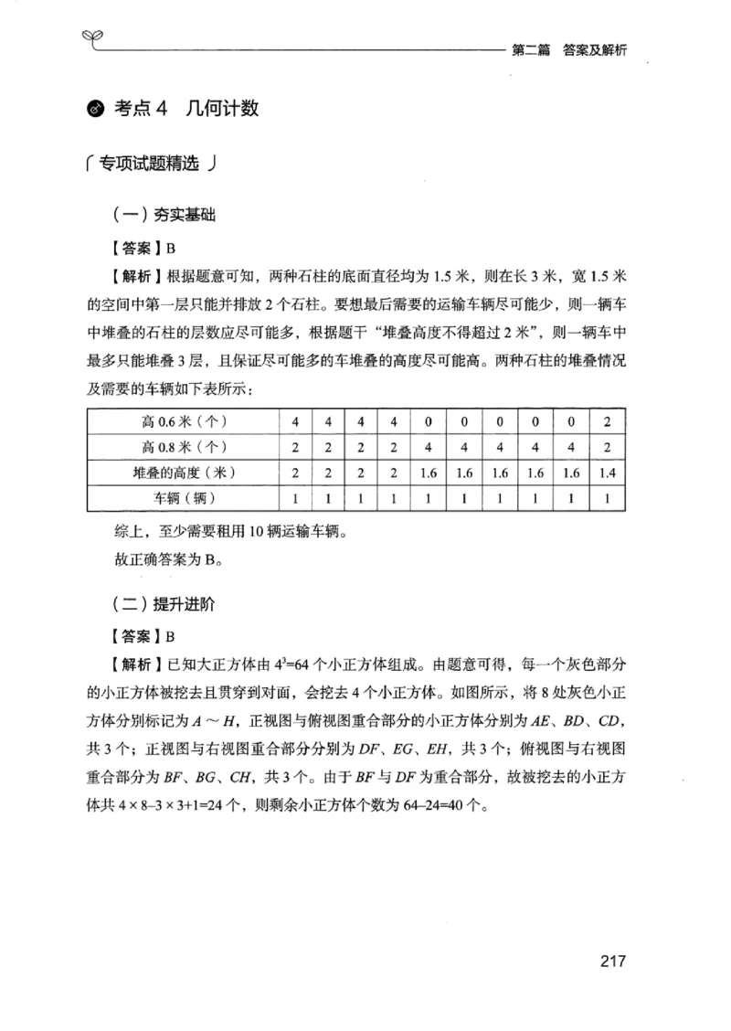 15浙江专项题集（数量关系与资料分析）_2026考公资料_（10）粉笔_2025粉笔国考省考980（课＋笔记）_粉笔980（25多省）_12025FB浙江省考980系统班_042025年浙江26本图书_课下刷题8本