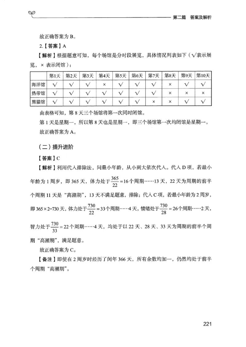 15浙江专项题集（数量关系与资料分析）_2026考公资料_（10）粉笔_2025粉笔国考省考980（课＋笔记）_粉笔980（25多省）_12025FB浙江省考980系统班_042025年浙江26本图书_课下刷题8本