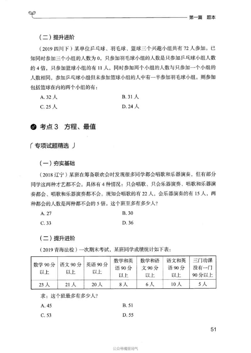15浙江专项题集（数量关系与资料分析）_2026考公资料_（10）粉笔_2025粉笔国考省考980（课＋笔记）_粉笔980（25多省）_12025FB浙江省考980系统班_042025年浙江26本图书_课下刷题8本