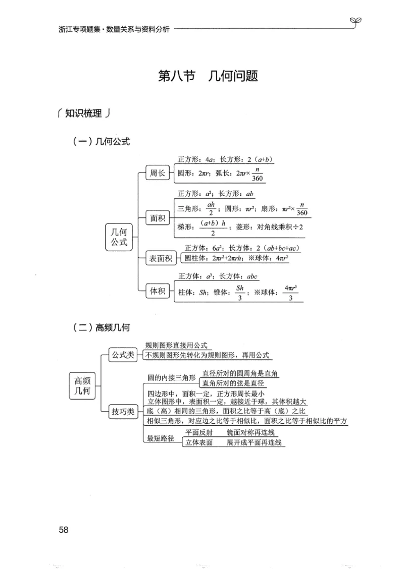 15浙江专项题集（数量关系与资料分析）_2026考公资料_（10）粉笔_2025粉笔国考省考980（课＋笔记）_粉笔980（25多省）_12025FB浙江省考980系统班_042025年浙江26本图书_课下刷题8本