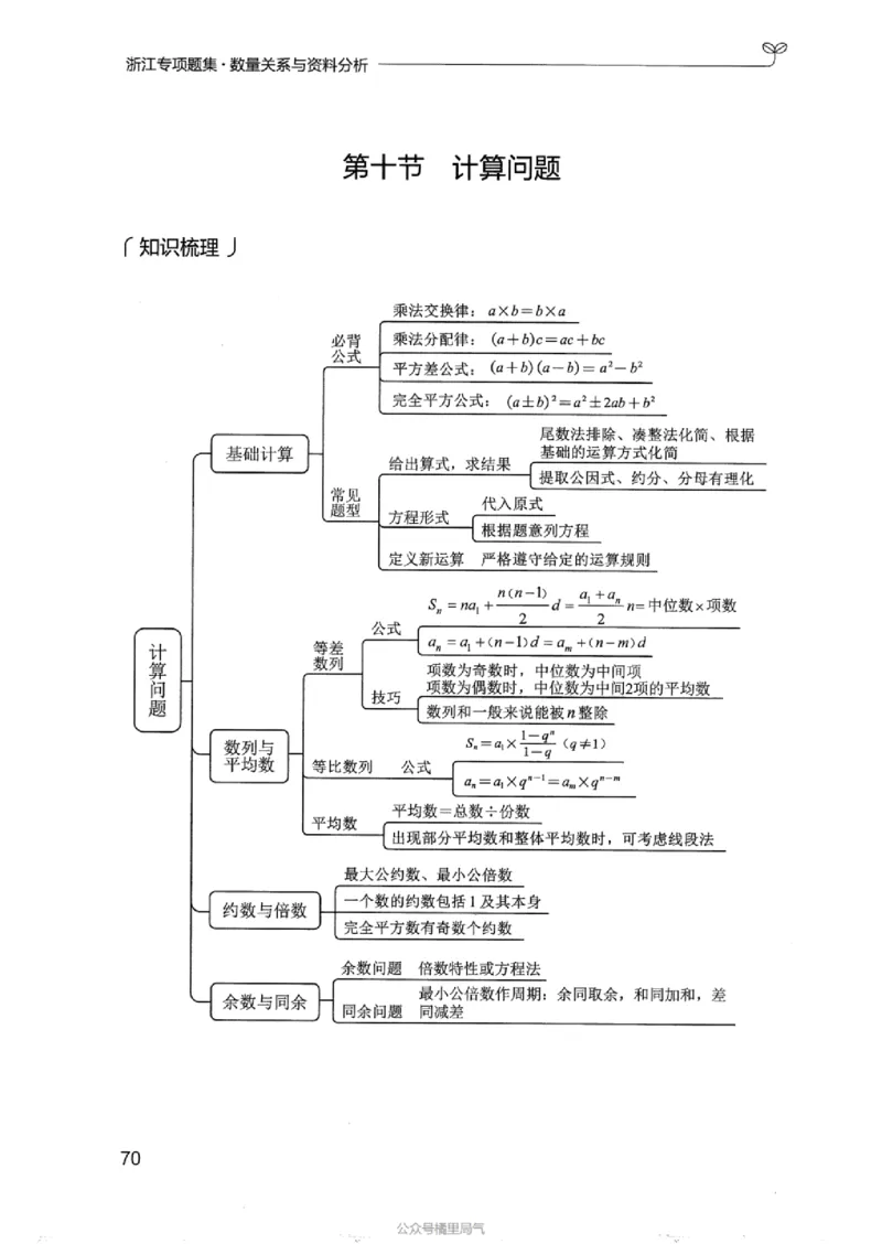 15浙江专项题集（数量关系与资料分析）_2026考公资料_（10）粉笔_2025粉笔国考省考980（课＋笔记）_粉笔980（25多省）_12025FB浙江省考980系统班_042025年浙江26本图书_课下刷题8本
