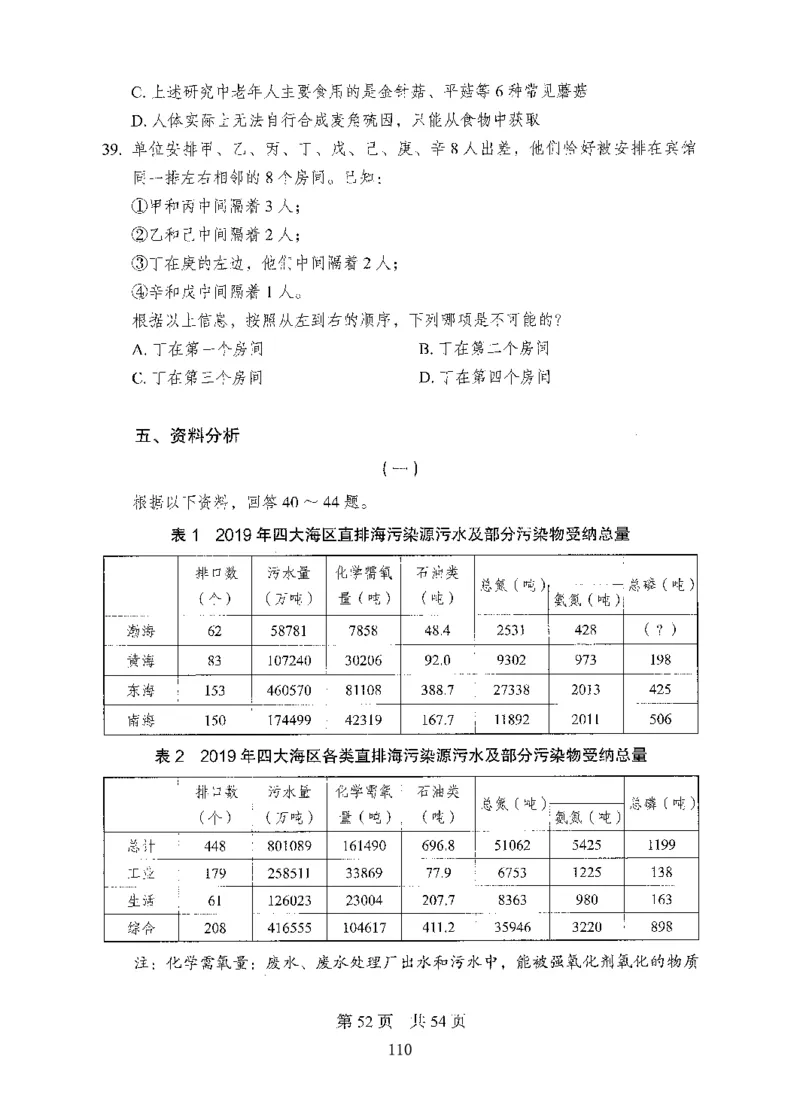 08行测极致试题（国考版）题本_2026考公资料_（10）粉笔_2025粉笔国考省考980（课＋笔记）_粉笔980（25多省）_22025FB江苏省考980系统班_2025江苏26本图书_课下题库8本