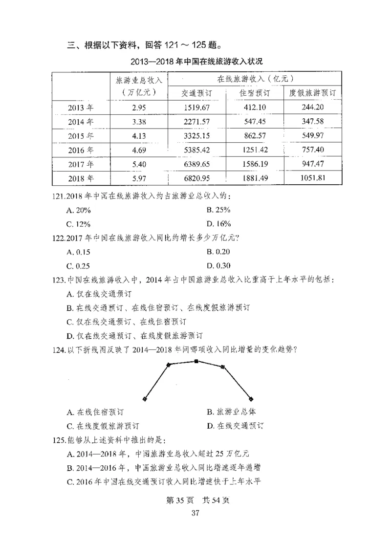 08行测极致试题（国考版）题本_2026考公资料_（10）粉笔_2025粉笔国考省考980（课＋笔记）_粉笔980（25多省）_22025FB江苏省考980系统班_2025江苏26本图书_课下题库8本