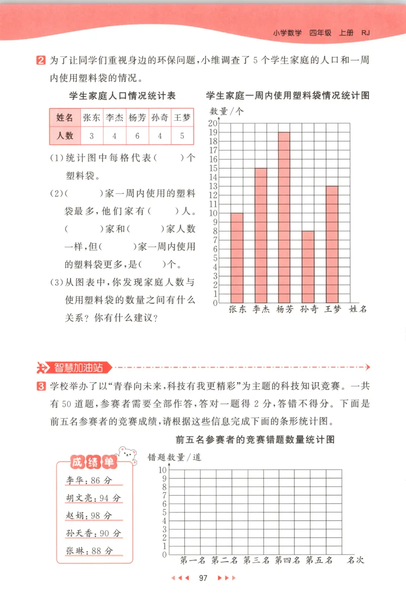 四年级数学上册人教版25秋《53天天练》测评卷答案_25秋小学语数英习题试卷_数学_人教版_1-6年级数学人教版上册25秋《53天天练》_四年级数学上册人教版25秋《53天天练》