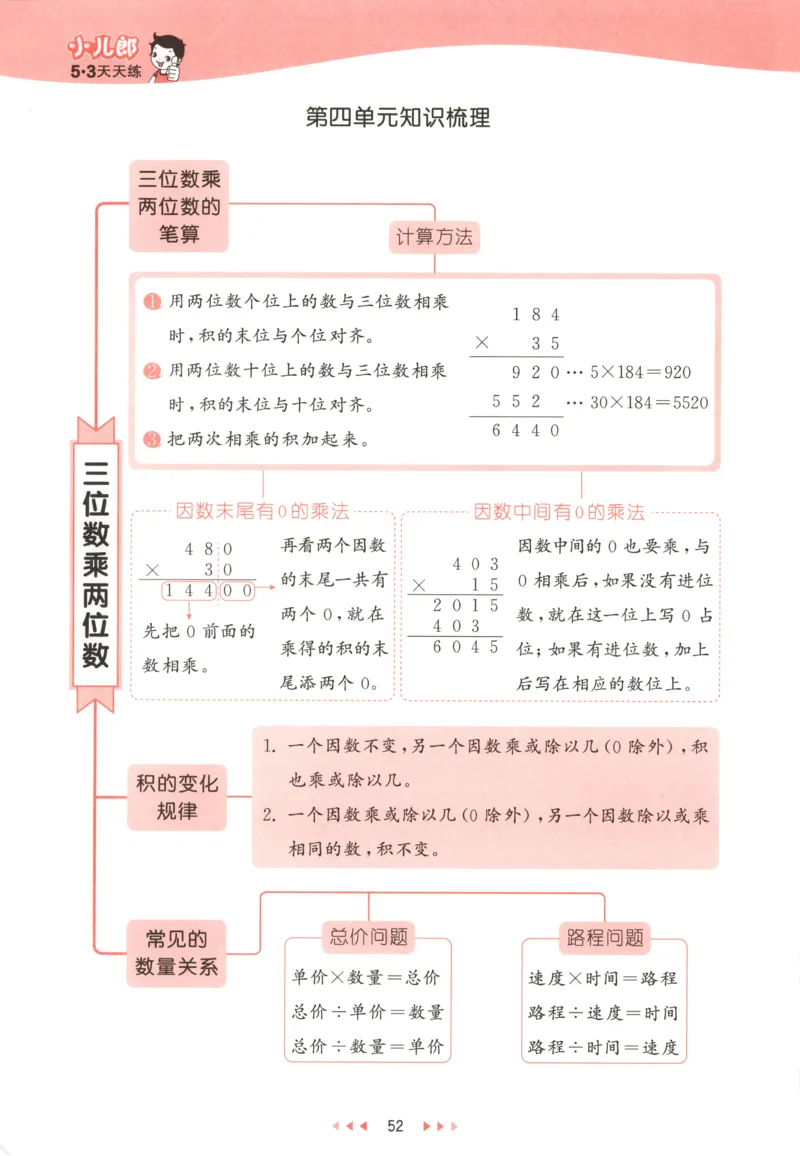 四年级数学上册人教版25秋《53天天练》测评卷答案_25秋小学语数英习题试卷_数学_人教版_1-6年级数学人教版上册25秋《53天天练》_四年级数学上册人教版25秋《53天天练》