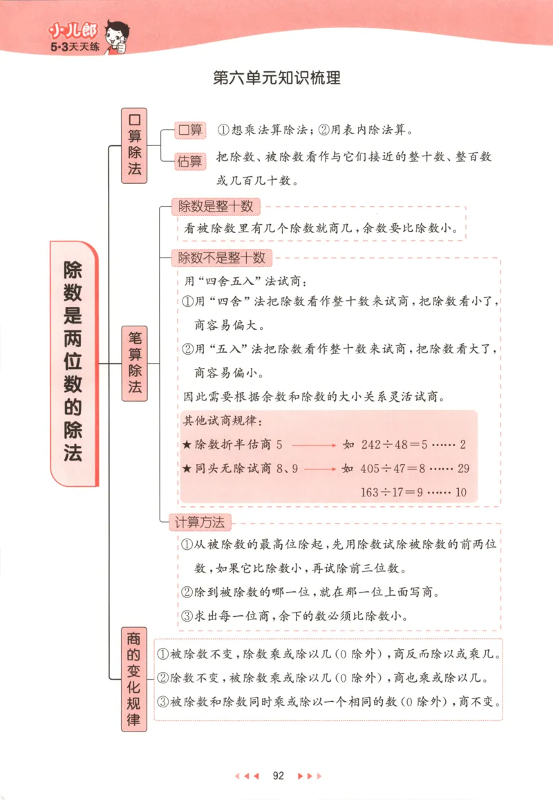 四年级数学上册人教版25秋《53天天练》测评卷答案_25秋小学语数英习题试卷_数学_人教版_1-6年级数学人教版上册25秋《53天天练》_四年级数学上册人教版25秋《53天天练》
