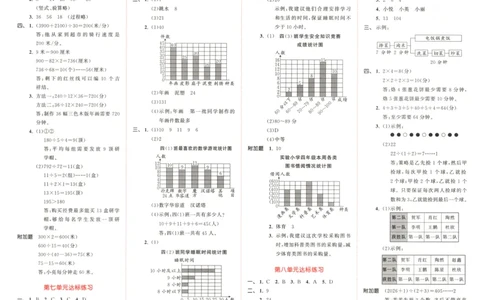 四年级数学上册人教版25秋《53天天练》测评卷答案_25秋小学语数英习题试卷_数学_人教版_1-6年级数学人教版上册25秋《53天天练》_四年级数学上册人教版25秋《53天天练》