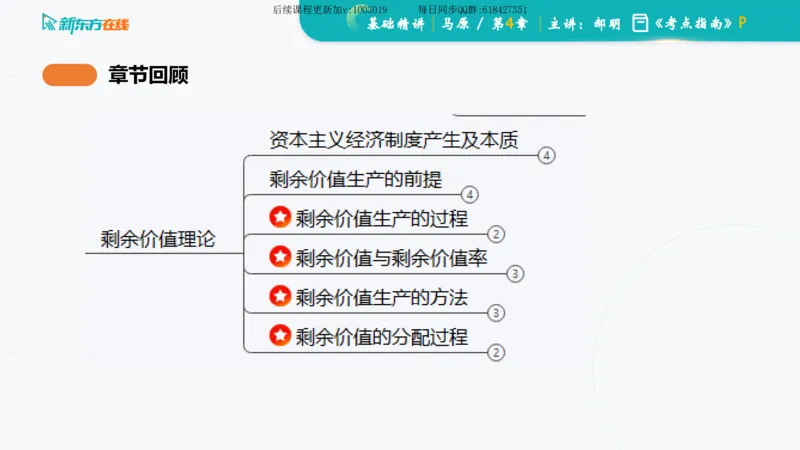 04.马原基础精讲第四章（课件）_2026考公资料_（49）政治理论合集_政治理论合集_2025考研政治_10.新东方_03.基础精讲_02.马原_00.课堂笔记