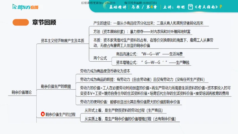 04.马原基础精讲第四章（课件）_2026考公资料_（49）政治理论合集_政治理论合集_2025考研政治_10.新东方_03.基础精讲_02.马原_00.课堂笔记
