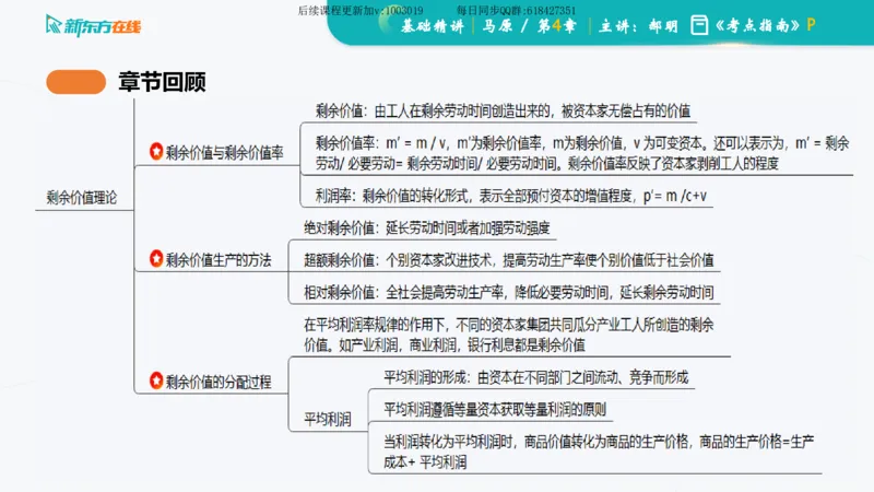 04.马原基础精讲第四章（课件）_2026考公资料_（49）政治理论合集_政治理论合集_2025考研政治_10.新东方_03.基础精讲_02.马原_00.课堂笔记