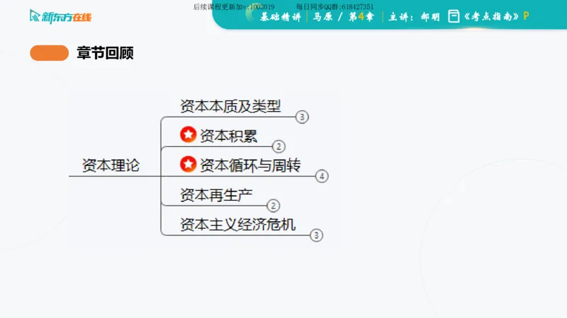 04.马原基础精讲第四章（课件）_2026考公资料_（49）政治理论合集_政治理论合集_2025考研政治_10.新东方_03.基础精讲_02.马原_00.课堂笔记