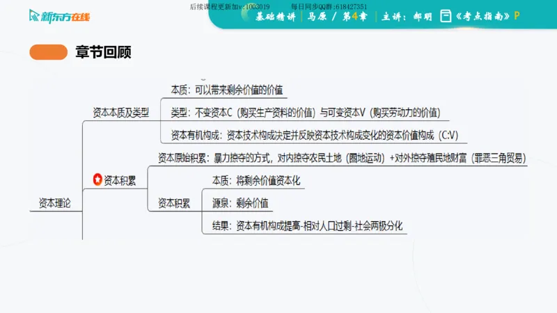 04.马原基础精讲第四章（课件）_2026考公资料_（49）政治理论合集_政治理论合集_2025考研政治_10.新东方_03.基础精讲_02.马原_00.课堂笔记