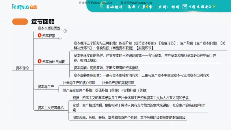 04.马原基础精讲第四章（课件）_2026考公资料_（49）政治理论合集_政治理论合集_2025考研政治_10.新东方_03.基础精讲_02.马原_00.课堂笔记
