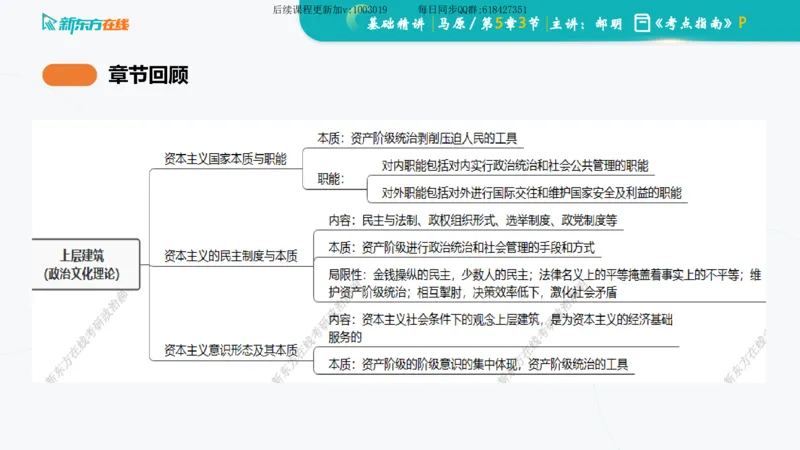 04.马原基础精讲第四章（课件）_2026考公资料_（49）政治理论合集_政治理论合集_2025考研政治_10.新东方_03.基础精讲_02.马原_00.课堂笔记
