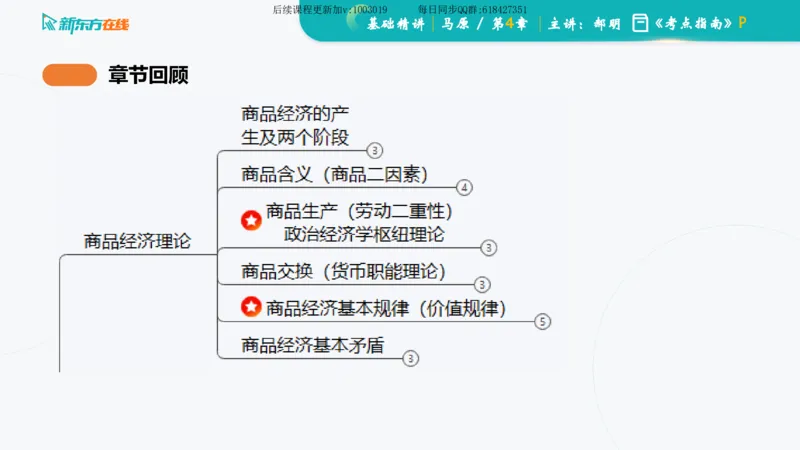 04.马原基础精讲第四章（课件）_2026考公资料_（49）政治理论合集_政治理论合集_2025考研政治_10.新东方_03.基础精讲_02.马原_00.课堂笔记