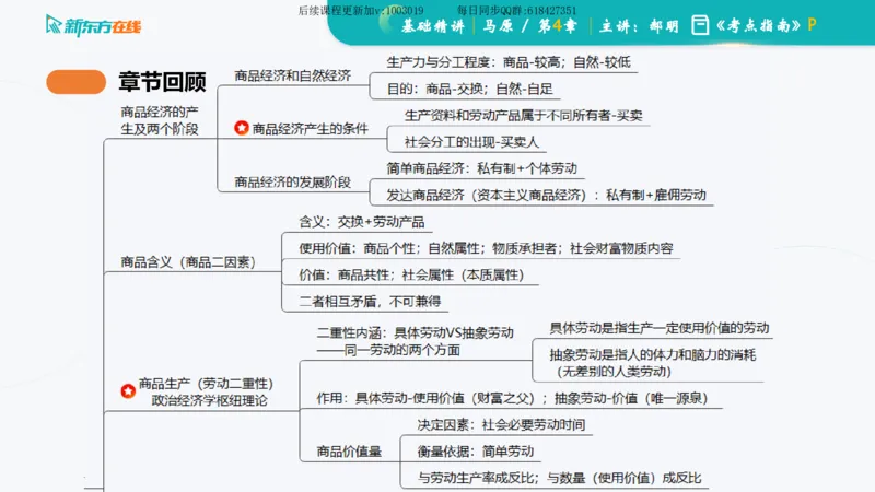 04.马原基础精讲第四章（课件）_2026考公资料_（49）政治理论合集_政治理论合集_2025考研政治_10.新东方_03.基础精讲_02.马原_00.课堂笔记