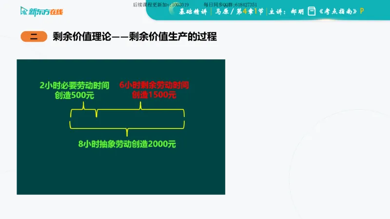 04.马原基础精讲第四章（课件）_2026考公资料_（49）政治理论合集_政治理论合集_2025考研政治_10.新东方_03.基础精讲_02.马原_00.课堂笔记