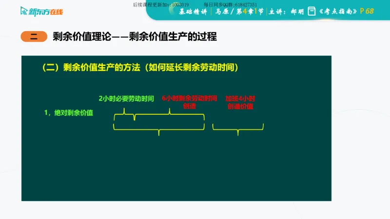 04.马原基础精讲第四章（课件）_2026考公资料_（49）政治理论合集_政治理论合集_2025考研政治_10.新东方_03.基础精讲_02.马原_00.课堂笔记