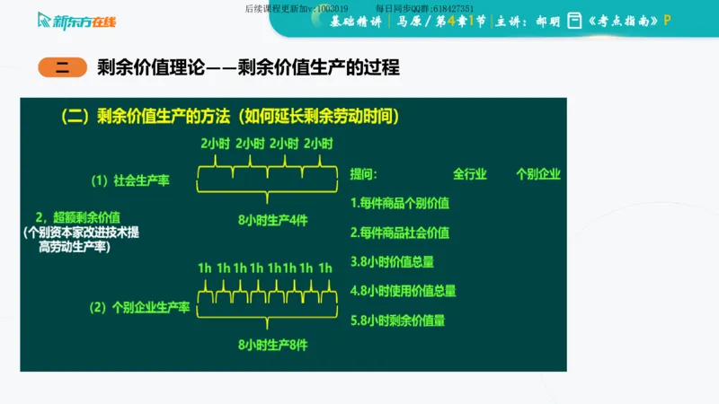 04.马原基础精讲第四章（课件）_2026考公资料_（49）政治理论合集_政治理论合集_2025考研政治_10.新东方_03.基础精讲_02.马原_00.课堂笔记