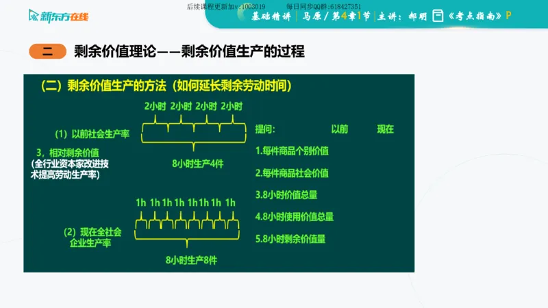04.马原基础精讲第四章（课件）_2026考公资料_（49）政治理论合集_政治理论合集_2025考研政治_10.新东方_03.基础精讲_02.马原_00.课堂笔记