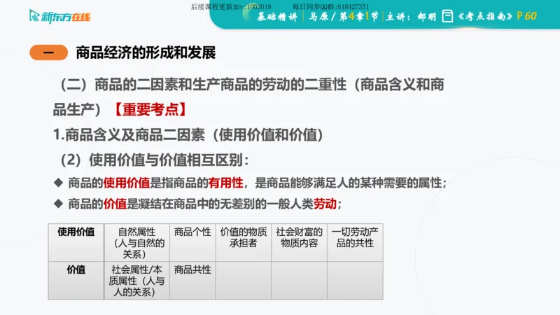 04.马原基础精讲第四章（课件）_2026考公资料_（49）政治理论合集_政治理论合集_2025考研政治_10.新东方_03.基础精讲_02.马原_00.课堂笔记