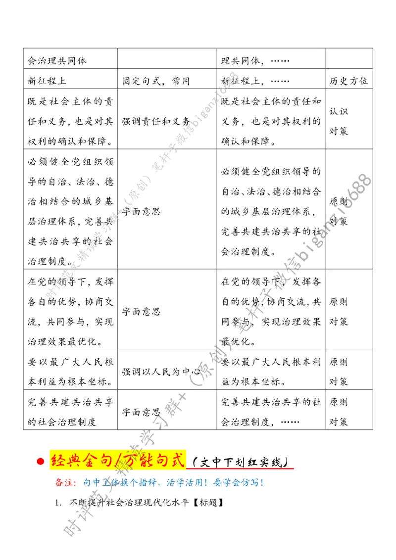 0812---标注白-不断提升社会治理现代化水平_2026考公资料_（57）申论材料_00、笔杆子晨读材料_2024笔杆子晨读_笔杆子8月时政_0812不断提升社会治理现代化水平话题：社会治理