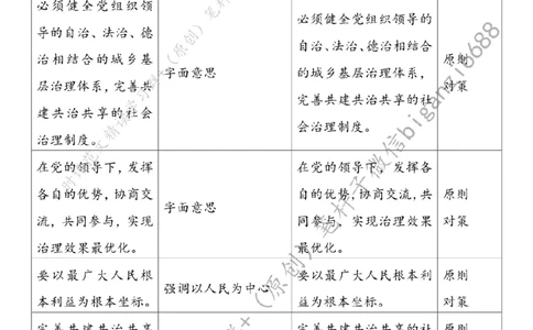 0812---标注白-不断提升社会治理现代化水平_2026考公资料_（57）申论材料_00、笔杆子晨读材料_2024笔杆子晨读_笔杆子8月时政_0812不断提升社会治理现代化水平话题：社会治理