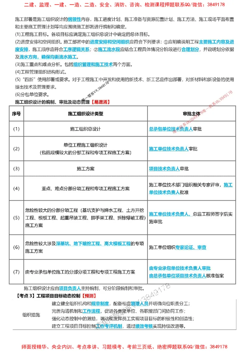 2025一级建造师考试《项目管理》高频考点攻略_2026年一级建造师_2026年一建管理_2025年一建管理SVIP_01-精华文档✿电子教材✿历年真题_50-管理《高频考点攻略》233推荐
