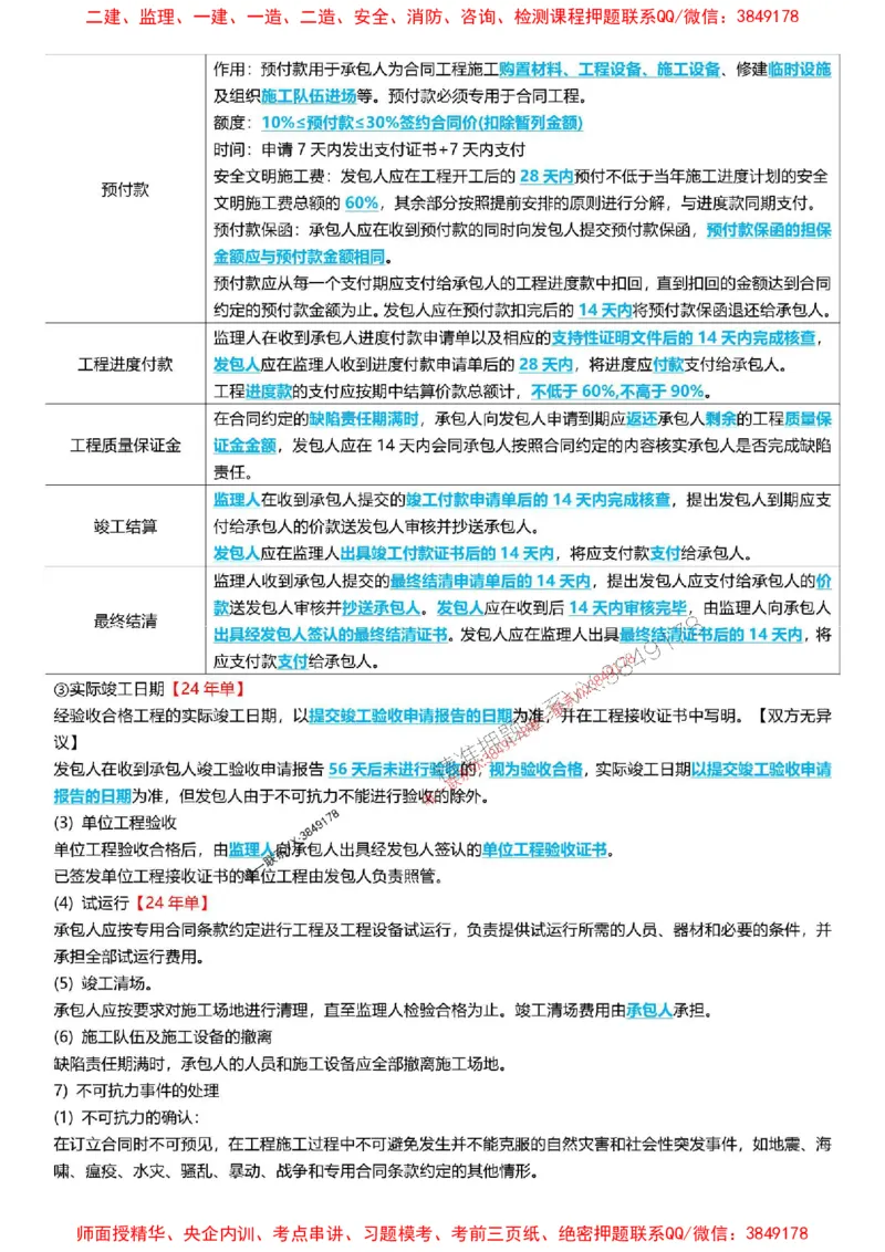 2025一级建造师考试《项目管理》高频考点攻略_2026年一级建造师_2026年一建管理_2025年一建管理SVIP_01-精华文档✿电子教材✿历年真题_50-管理《高频考点攻略》233推荐