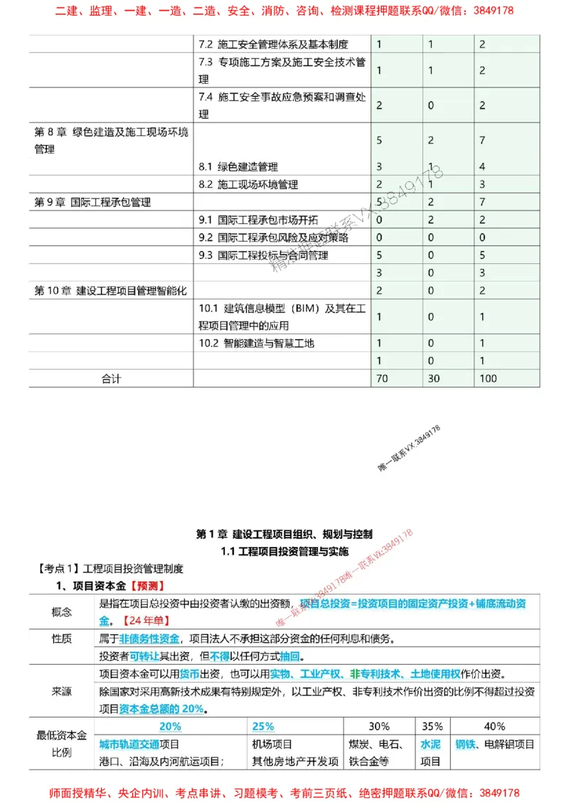2025一级建造师考试《项目管理》高频考点攻略_2026年一级建造师_2026年一建管理_2025年一建管理SVIP_01-精华文档✿电子教材✿历年真题_50-管理《高频考点攻略》233推荐