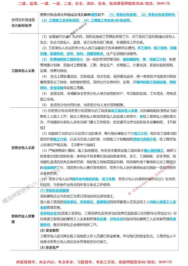 2025一级建造师考试《项目管理》高频考点攻略_2026年一级建造师_2026年一建管理_2025年一建管理SVIP_01-精华文档✿电子教材✿历年真题_50-管理《高频考点攻略》233推荐