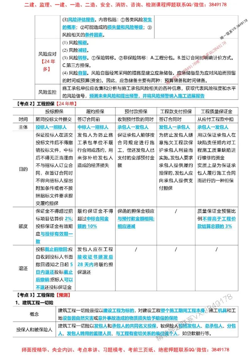 2025一级建造师考试《项目管理》高频考点攻略_2026年一级建造师_2026年一建管理_2025年一建管理SVIP_01-精华文档✿电子教材✿历年真题_50-管理《高频考点攻略》233推荐