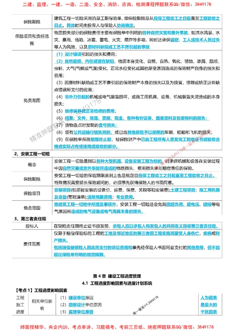 2025一级建造师考试《项目管理》高频考点攻略_2026年一级建造师_2026年一建管理_2025年一建管理SVIP_01-精华文档✿电子教材✿历年真题_50-管理《高频考点攻略》233推荐