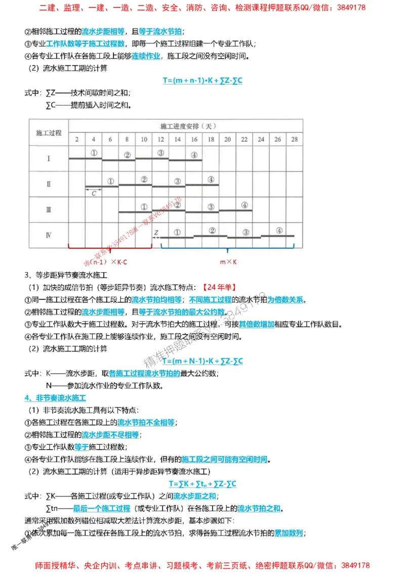 2025一级建造师考试《项目管理》高频考点攻略_2026年一级建造师_2026年一建管理_2025年一建管理SVIP_01-精华文档✿电子教材✿历年真题_50-管理《高频考点攻略》233推荐