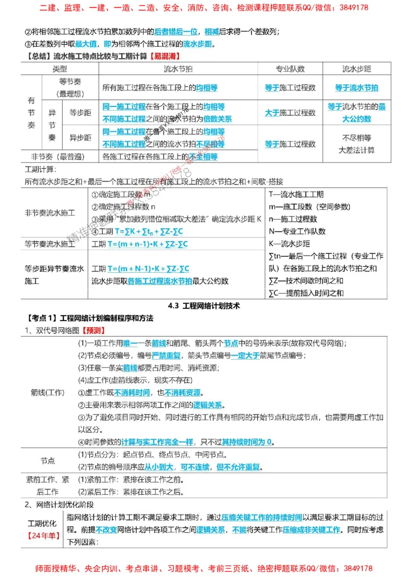 2025一级建造师考试《项目管理》高频考点攻略_2026年一级建造师_2026年一建管理_2025年一建管理SVIP_01-精华文档✿电子教材✿历年真题_50-管理《高频考点攻略》233推荐