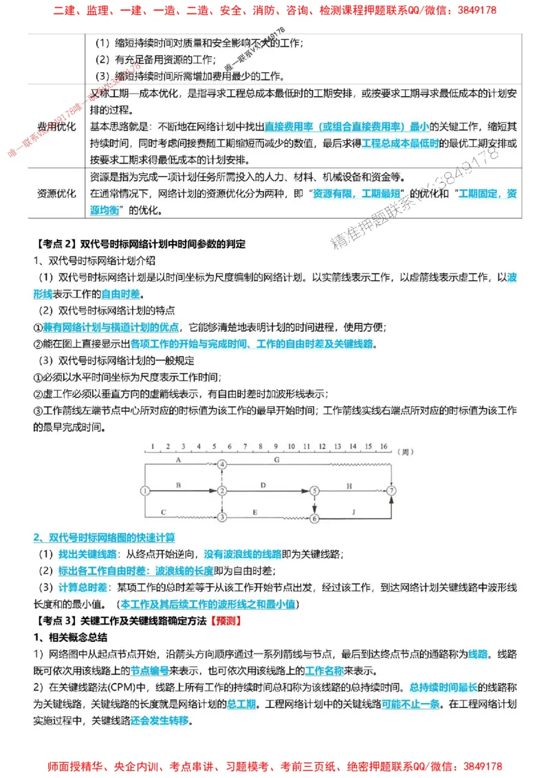 2025一级建造师考试《项目管理》高频考点攻略_2026年一级建造师_2026年一建管理_2025年一建管理SVIP_01-精华文档✿电子教材✿历年真题_50-管理《高频考点攻略》233推荐