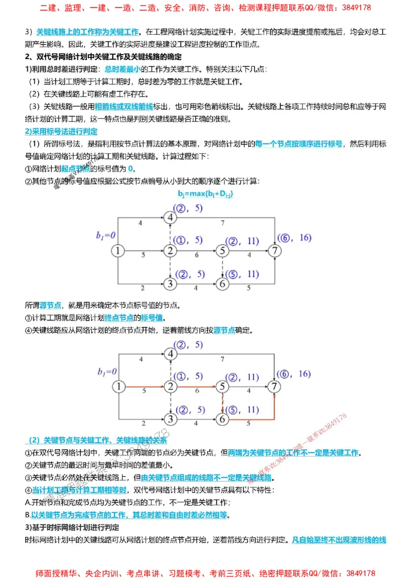 2025一级建造师考试《项目管理》高频考点攻略_2026年一级建造师_2026年一建管理_2025年一建管理SVIP_01-精华文档✿电子教材✿历年真题_50-管理《高频考点攻略》233推荐