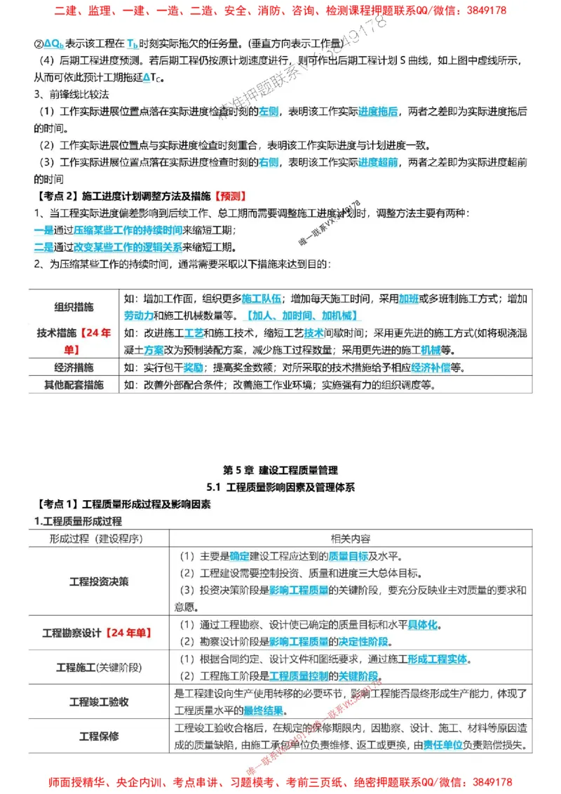 2025一级建造师考试《项目管理》高频考点攻略_2026年一级建造师_2026年一建管理_2025年一建管理SVIP_01-精华文档✿电子教材✿历年真题_50-管理《高频考点攻略》233推荐