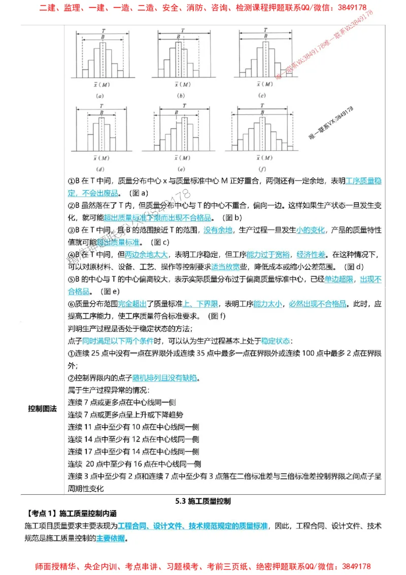 2025一级建造师考试《项目管理》高频考点攻略_2026年一级建造师_2026年一建管理_2025年一建管理SVIP_01-精华文档✿电子教材✿历年真题_50-管理《高频考点攻略》233推荐