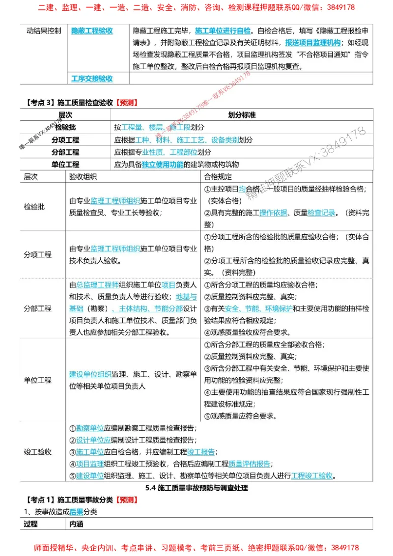 2025一级建造师考试《项目管理》高频考点攻略_2026年一级建造师_2026年一建管理_2025年一建管理SVIP_01-精华文档✿电子教材✿历年真题_50-管理《高频考点攻略》233推荐