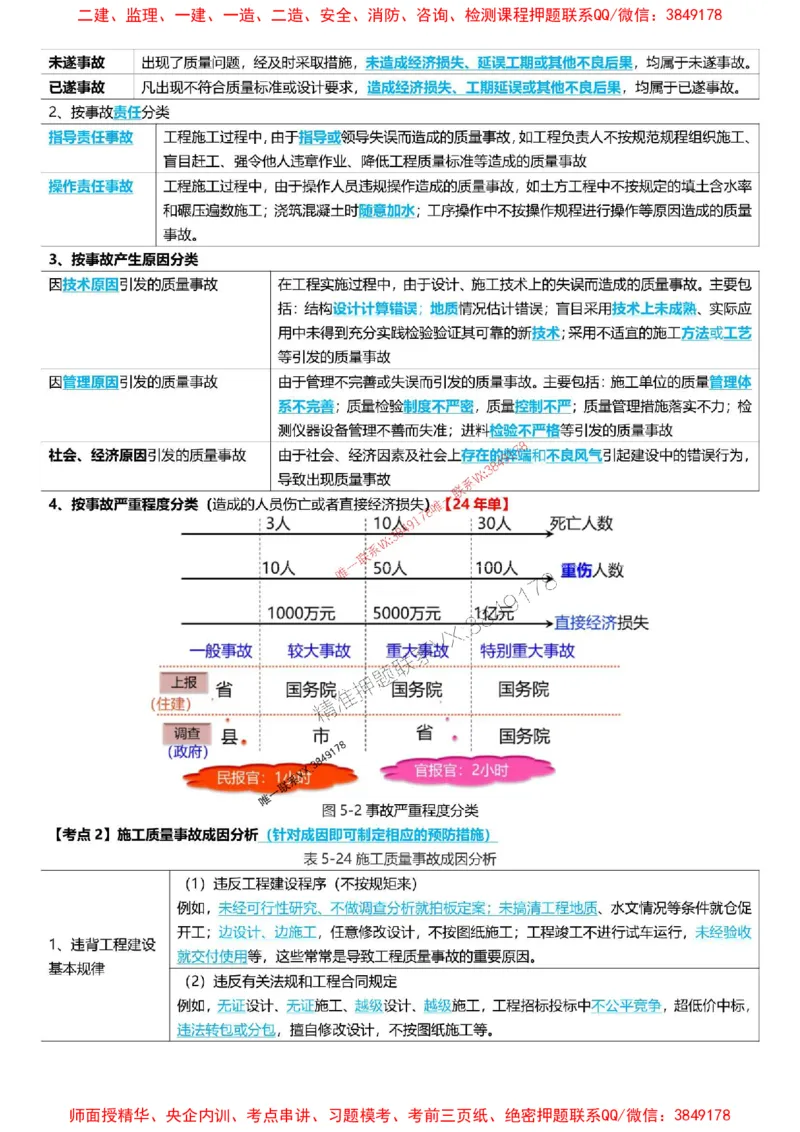 2025一级建造师考试《项目管理》高频考点攻略_2026年一级建造师_2026年一建管理_2025年一建管理SVIP_01-精华文档✿电子教材✿历年真题_50-管理《高频考点攻略》233推荐