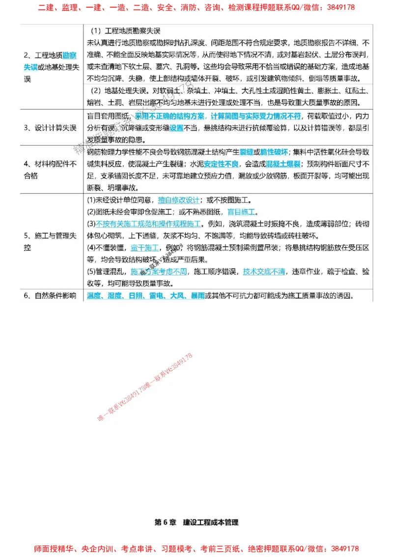 2025一级建造师考试《项目管理》高频考点攻略_2026年一级建造师_2026年一建管理_2025年一建管理SVIP_01-精华文档✿电子教材✿历年真题_50-管理《高频考点攻略》233推荐
