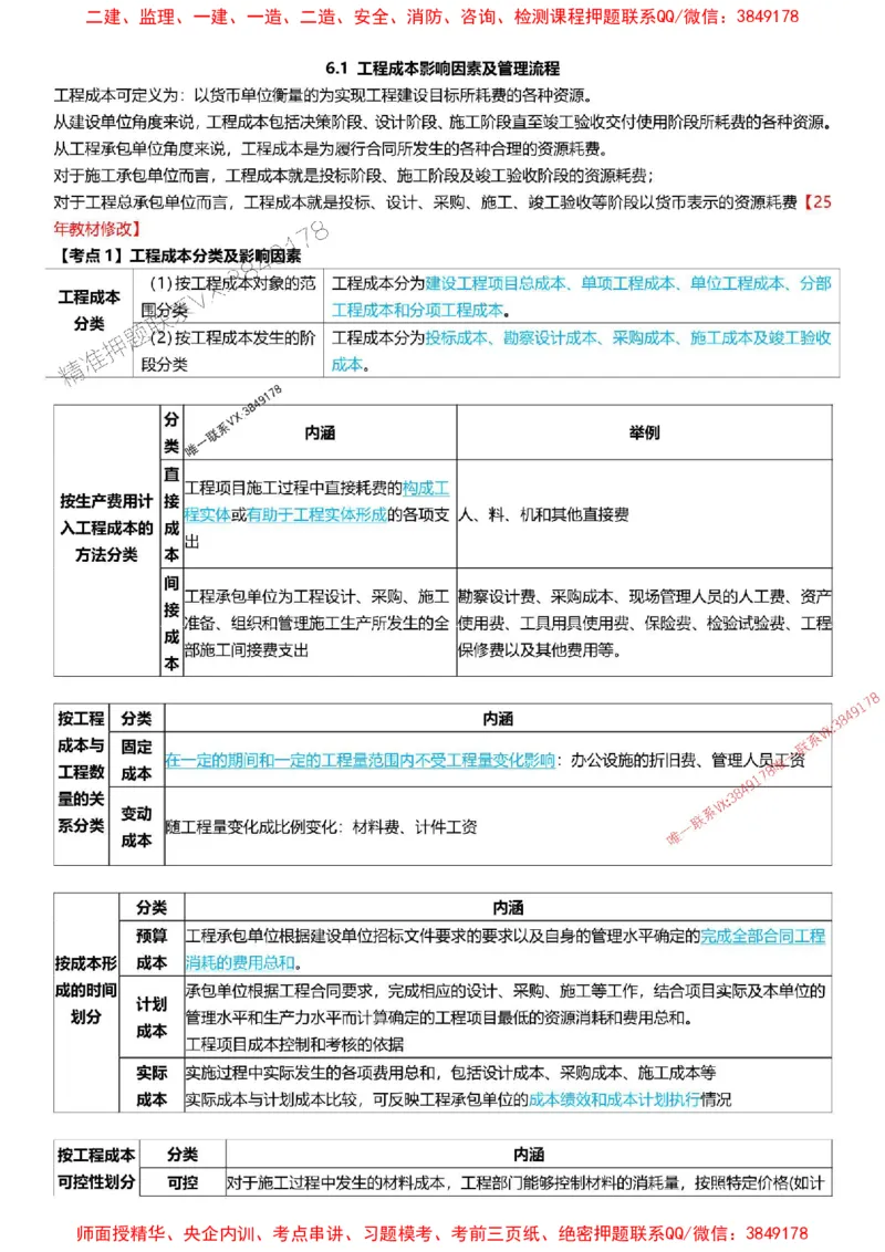 2025一级建造师考试《项目管理》高频考点攻略_2026年一级建造师_2026年一建管理_2025年一建管理SVIP_01-精华文档✿电子教材✿历年真题_50-管理《高频考点攻略》233推荐