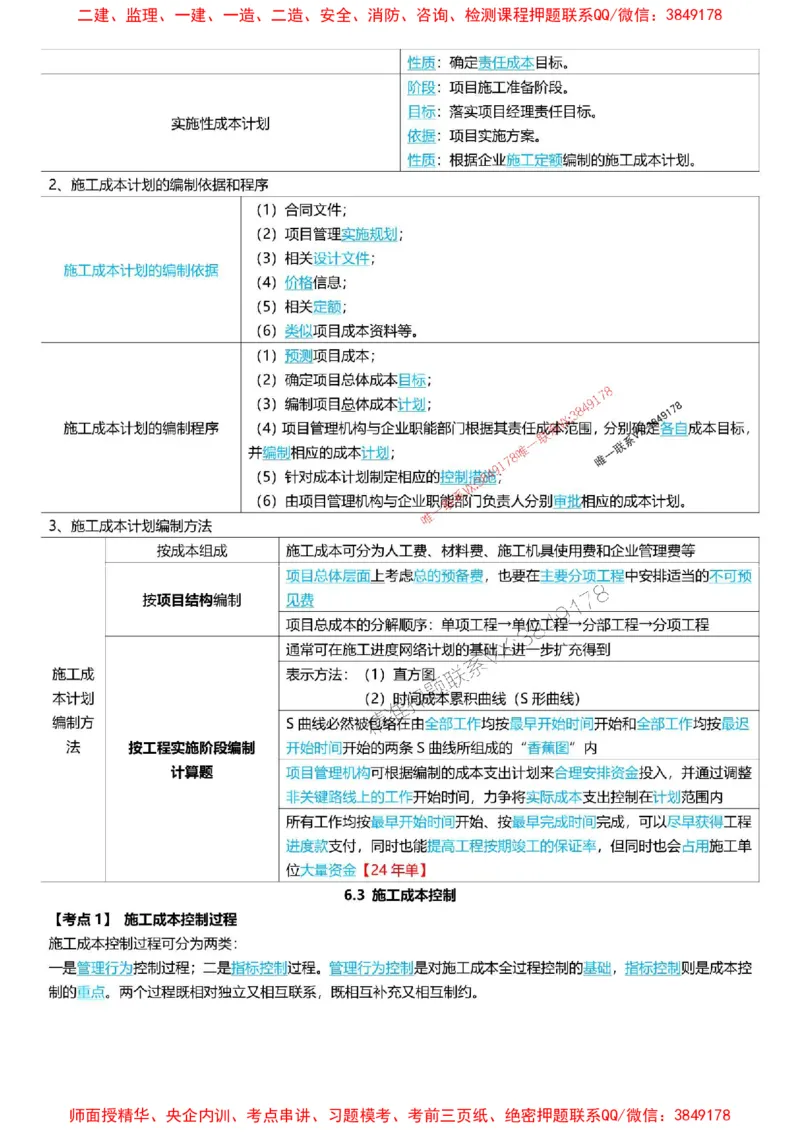 2025一级建造师考试《项目管理》高频考点攻略_2026年一级建造师_2026年一建管理_2025年一建管理SVIP_01-精华文档✿电子教材✿历年真题_50-管理《高频考点攻略》233推荐
