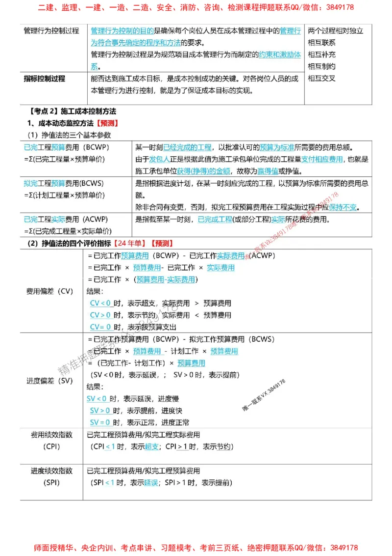2025一级建造师考试《项目管理》高频考点攻略_2026年一级建造师_2026年一建管理_2025年一建管理SVIP_01-精华文档✿电子教材✿历年真题_50-管理《高频考点攻略》233推荐