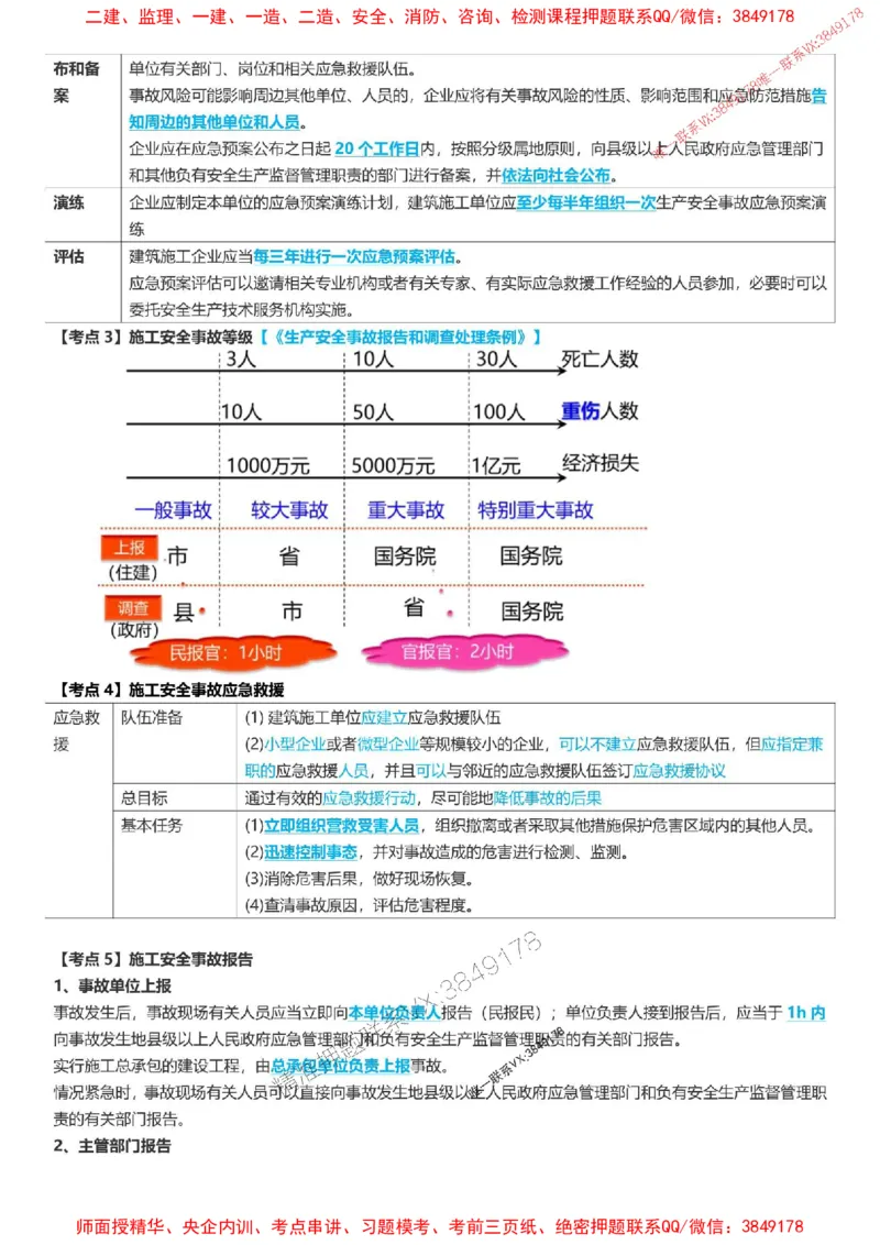 2025一级建造师考试《项目管理》高频考点攻略_2026年一级建造师_2026年一建管理_2025年一建管理SVIP_01-精华文档✿电子教材✿历年真题_50-管理《高频考点攻略》233推荐