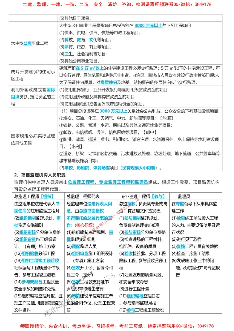 2025一级建造师考试《项目管理》高频考点攻略_2026年一级建造师_2026年一建管理_2025年一建管理SVIP_01-精华文档✿电子教材✿历年真题_50-管理《高频考点攻略》233推荐